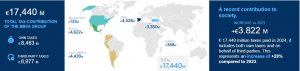 informe-fiscal-2024_eng